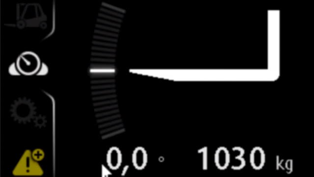 Load Weight Indicator